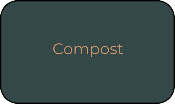 Compost